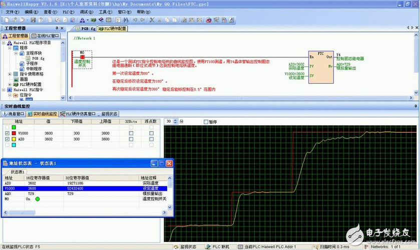 海為PLC模糊溫度控制FTC介紹