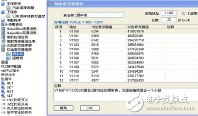 海為PLC非線性轉(zhuǎn)成多段線性變送應(yīng)用