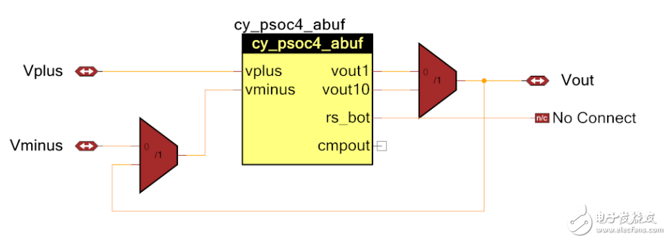 PSoC 4 運(yùn)算放大器