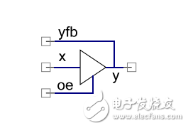 PSoC 4 三態緩沖器 Bufoe