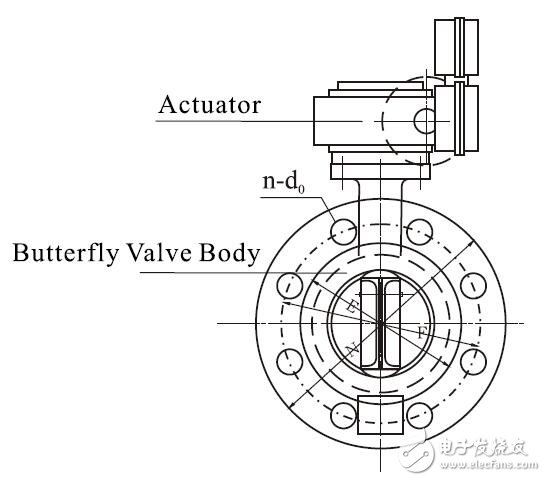 電動調節蝶閥功能及結構圖