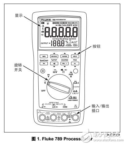 Fluke 789多功能萬用表電氣參數及輸出功能