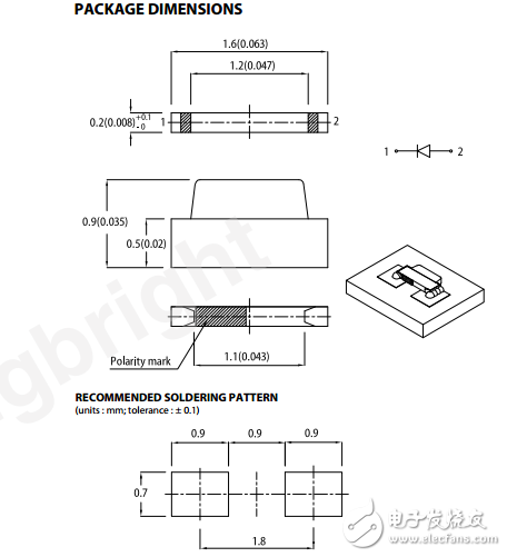 今臺LED技術資料