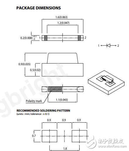 LED技術(shù)資料 KPGA-1602QBC-KA