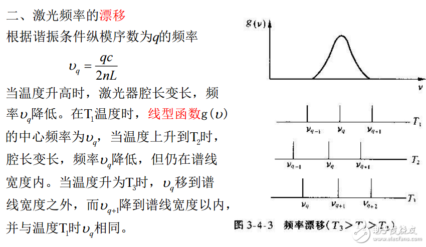 激光頻率的漂移與激光縱模和頻率特性的描述