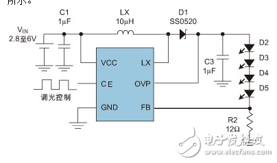 LCD和LED基本原理和性能特點(diǎn)及驅(qū)動(dòng)方案的介紹