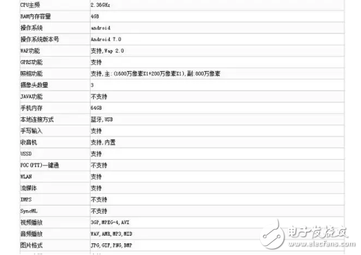 又一款千元全面屏手機華為榮耀暢玩7X工信部曝光，麥芒暢玩你選誰？