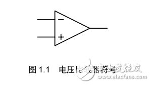 模擬比較器(COMP