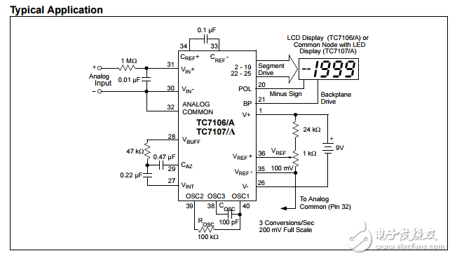 3-1/2位模數轉換器TC7106/A/TC7107/A數據表