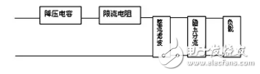 LED驅動電源電容降壓原理介紹