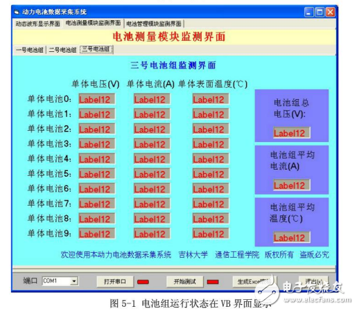 基于MATLAB/Simulink的動力電池系統數據采集系統的設計與實現