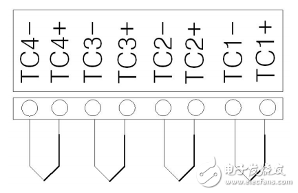 騰控T-907以太網熱電偶模塊使用說明