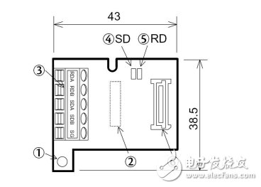 PanelMaster與三菱FX485DB卡通訊