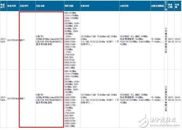 紅米5、紅米5Plus即將發布，全面屏進入千元時代你最期待誰？