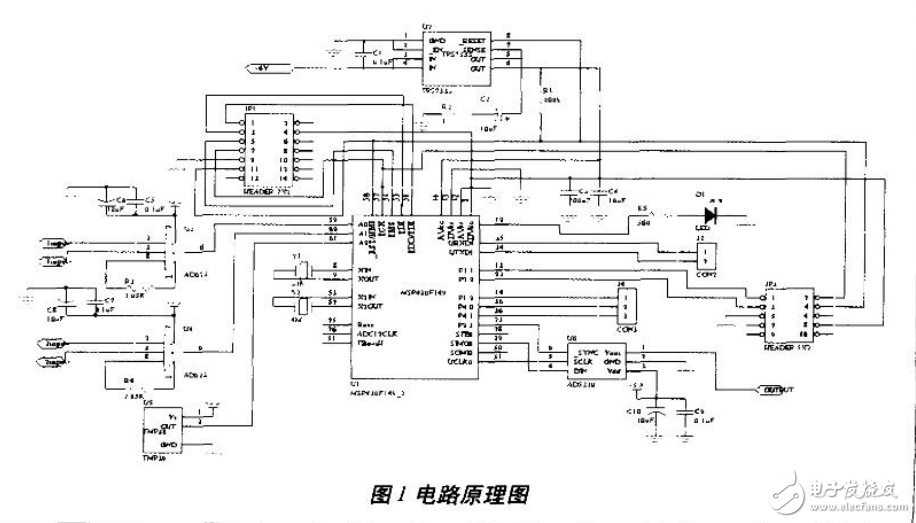 基于超低功耗MSP430單片機設計數據采集系統