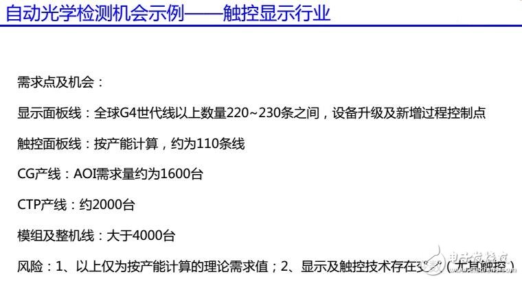 基于機器視覺在工業互聯網中應用設計