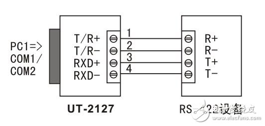 UT-2127轉換器性能參數及硬件安裝