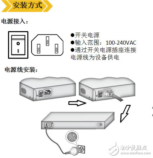 S2024-24FE-AC中文手冊