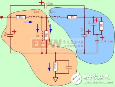 反激式開關(guān)電源原理簡介及其工作模式的介紹