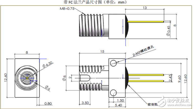 光電能量轉(zhuǎn)換模塊的功能及其典型應用