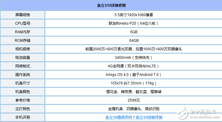 金立S10值得買(mǎi)嗎？金立s10詳細(xì)參數(shù)！