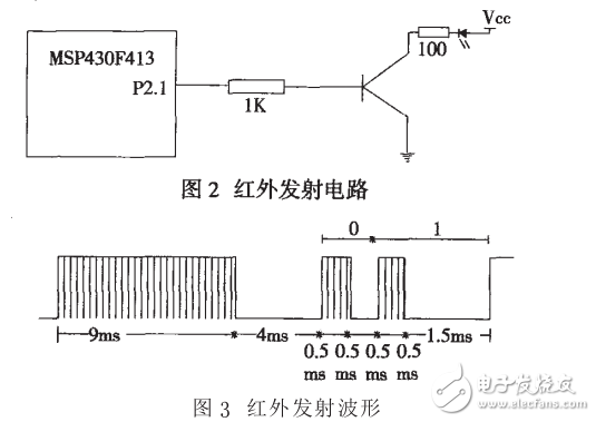 基于MSP430單片機的紅外遙控器設計