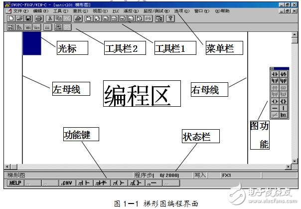 三菱PLC計算機編程軟件使用說明