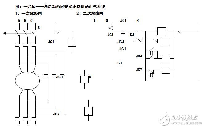 基于電氣系統及PLC電路介紹