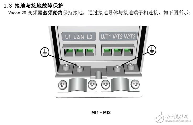 VACON? 20變頻器安裝及調(diào)試