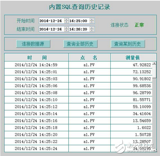 紫金橋組態軟件內置SQL查詢歷史的使用方法