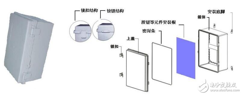 防水電氣控制箱特點及結(jié)構(gòu)