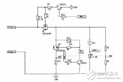 開關電源電路的設計