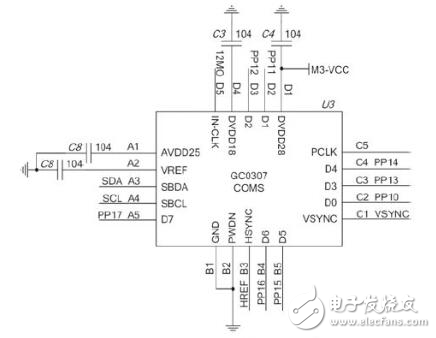 光學指紋識別系統的設計方案原理探究