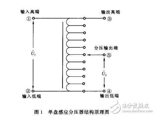 244-2003感應分壓器檢定規程