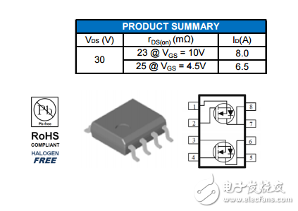 MI4822雙N通道MOSFET 30v（D-S）