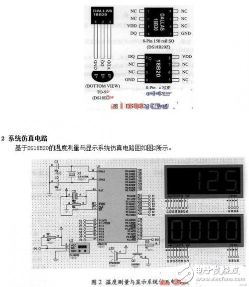 溫度傳感器DS18B20的軟件設(shè)計(jì)