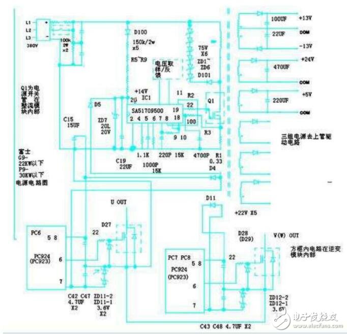 基于富士變頻器的維修案例