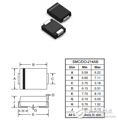 1SMC5.0A(CA) - 1SMC440A(CA)表面貼裝瞬態電壓抑制器