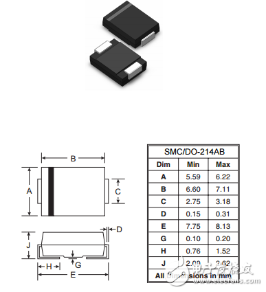 3.0SMC6.8A(CA) - 3.0SMC440A(CA)表面貼裝瞬態電壓抑制器