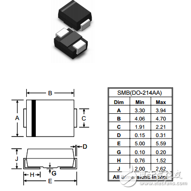 1SMB5.0A(CA) - 1SMB440A(CA)表面貼裝二極管瞬態電壓抑制序列封