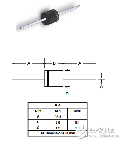 3KP5.0A(CA) - 3KP180A(CA)軸向引線瞬態電壓抑制器