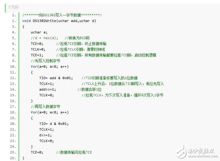 ds1302與單片機(jī)的連接，51單片機(jī)操作ds1302流程展示