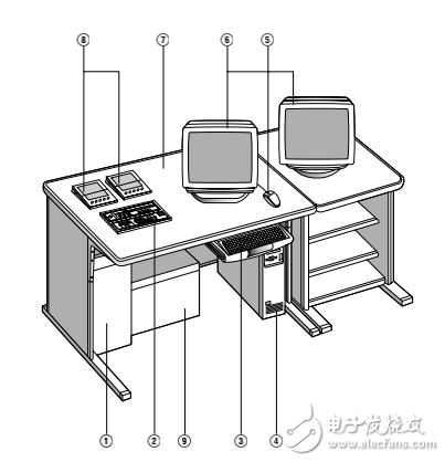 松下電教設備we-ll320n資料