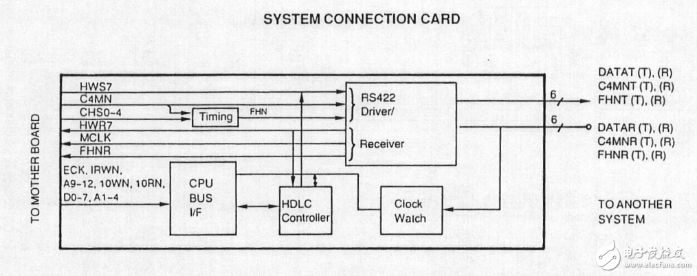 松下電話機TD192維修資料