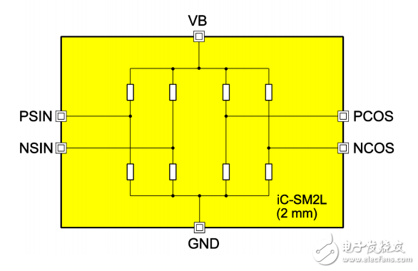 IC-SM2L 中文版規格書