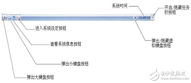 MT8000人機界面的系統(tǒng)設(shè)定