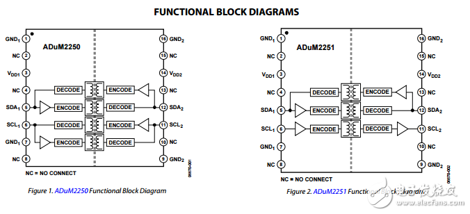 熱插拔雙I2C總線隔離器5千伏adum2250/adum2251數(shù)據(jù)表