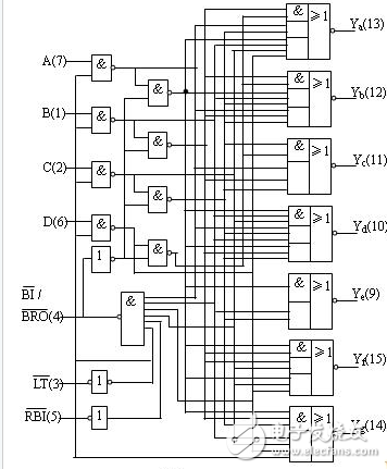 74ls48內(nèi)部電路,74ls48譯碼器真值表