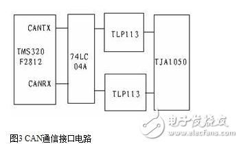 基于船舶機(jī)艙智能監(jiān)控系統(tǒng)的研究