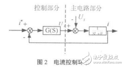 分布式光伏電站短路特性及其對電網(wǎng)繼電保護的影響介紹